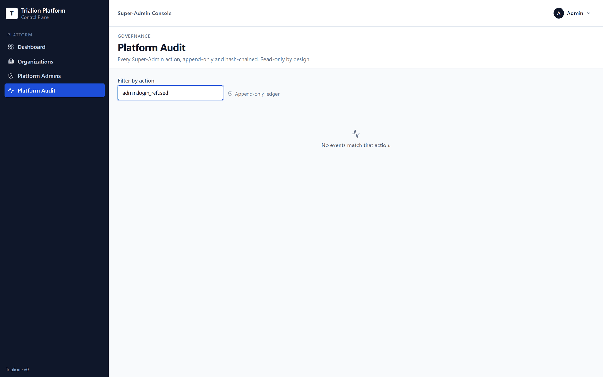 The ledger filtered on admin.login_refused: the attempt of a suspended administrator is on the ledger.