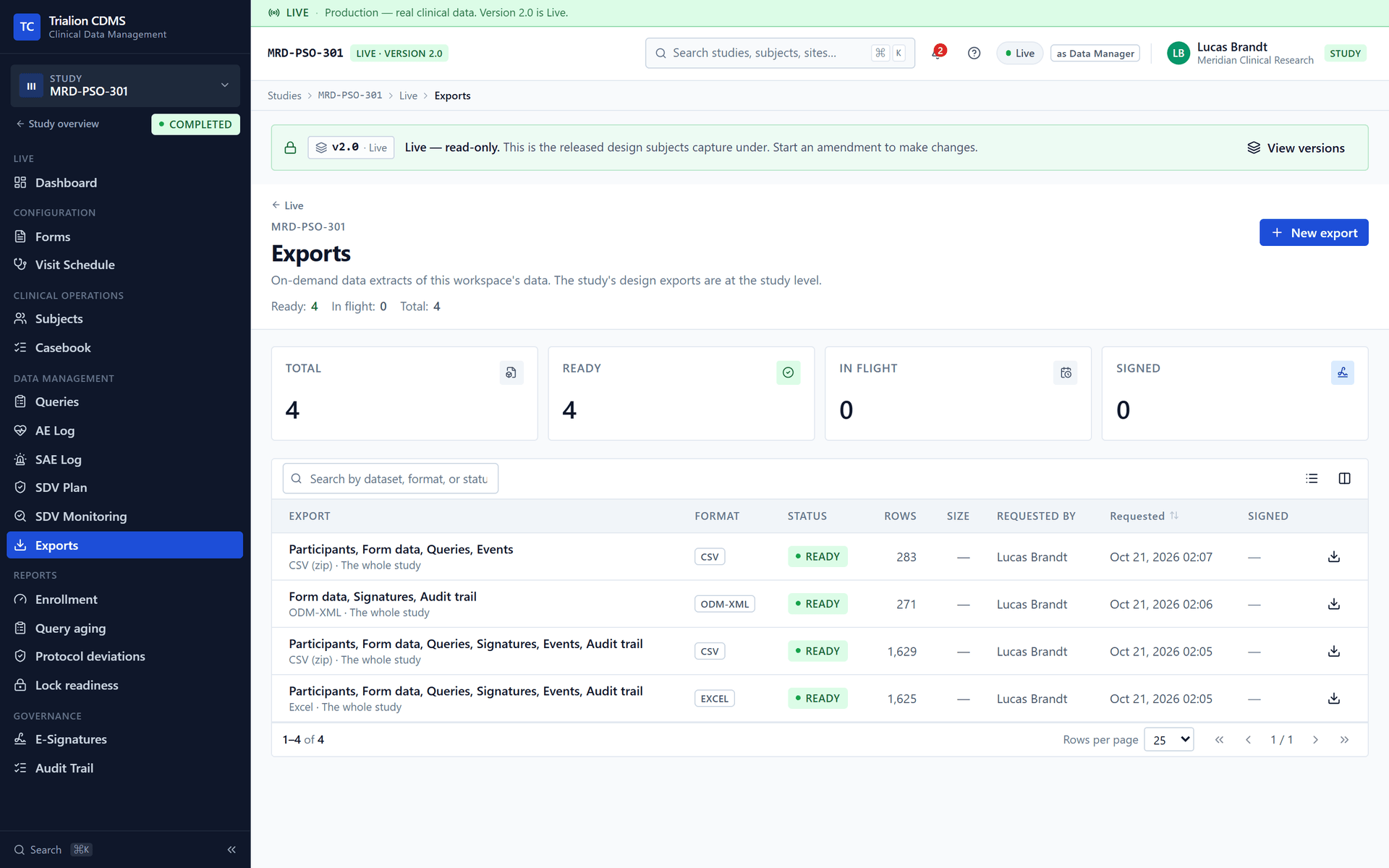 The Exports page as the Data Manager sees it.