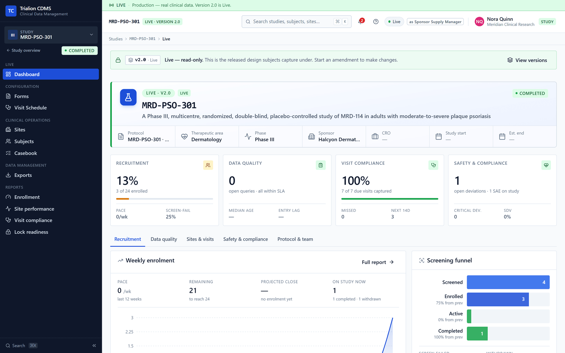 The Live workspace as the Sponsor Supply Manager sees it: the sidebar shows what the role may open.