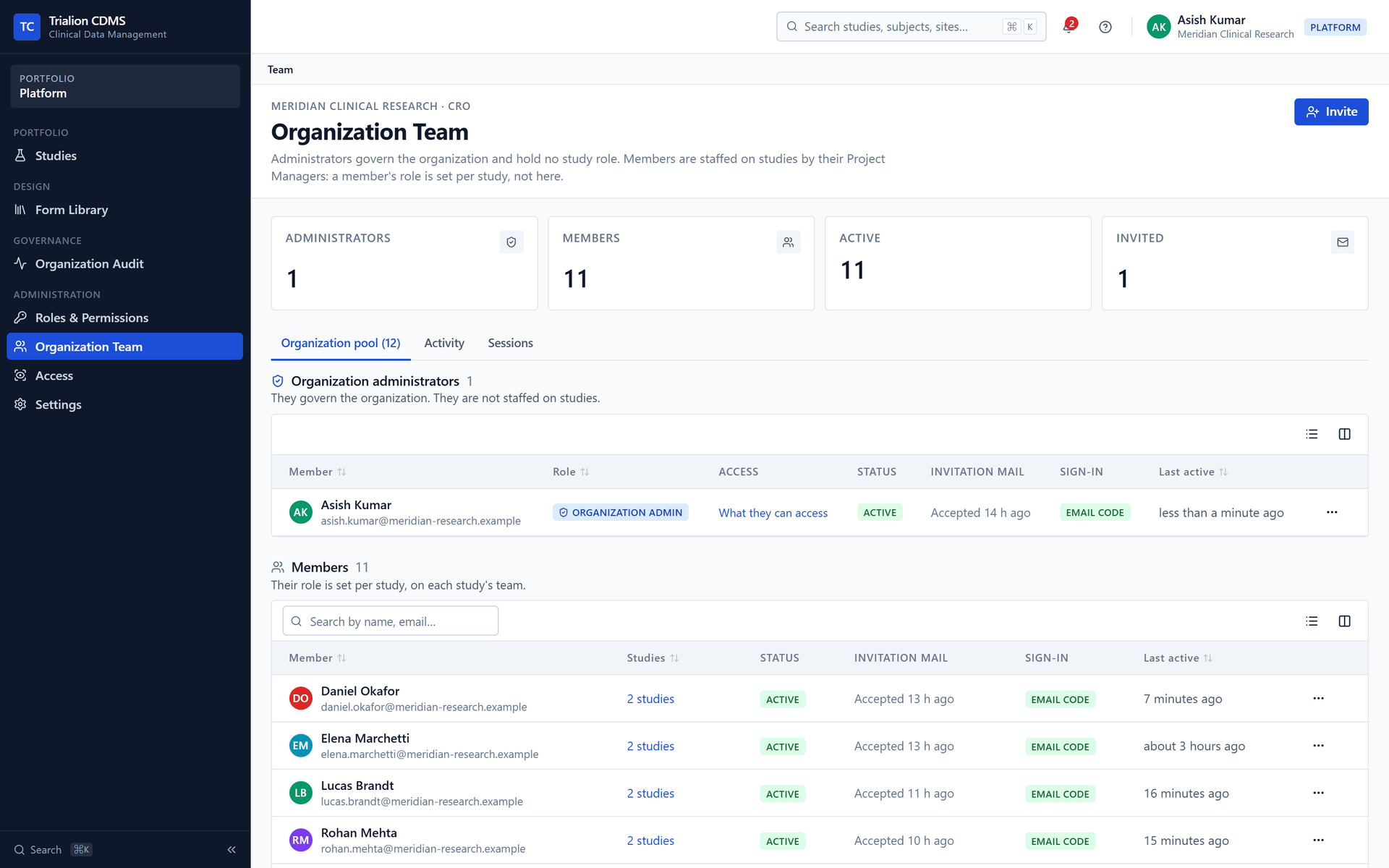 The Organization Team once a study exists: the Studies column counts each member's studies.