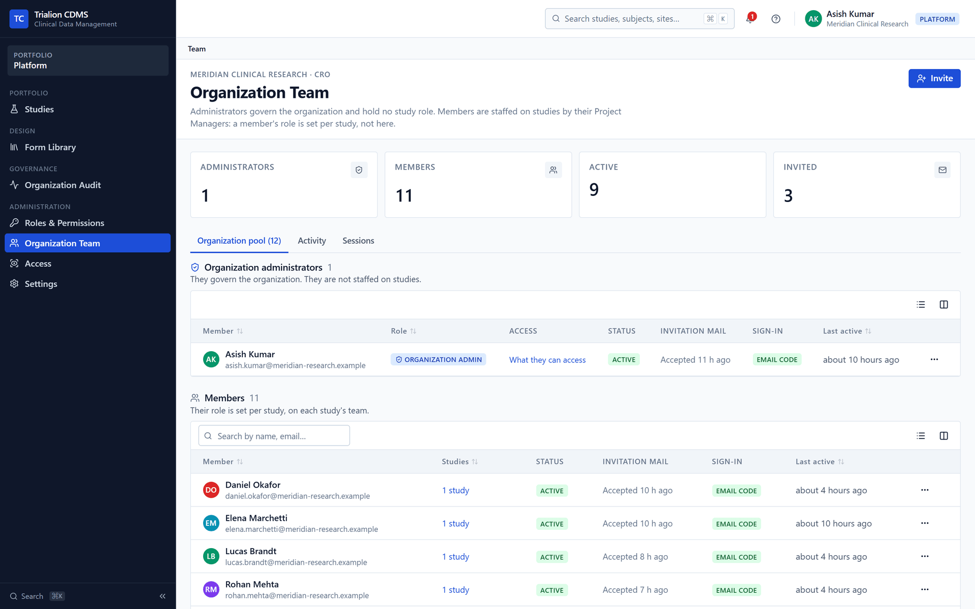 The Organization Team page: administrators and members with their status, the state of the invitation mail and the last sign-in.