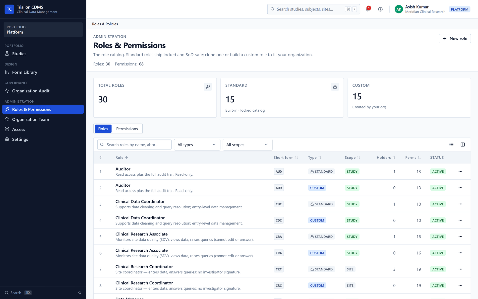 The role catalog of an organization: 30 roles, fifteen standard and fifteen custom, with a search box and the New role button.