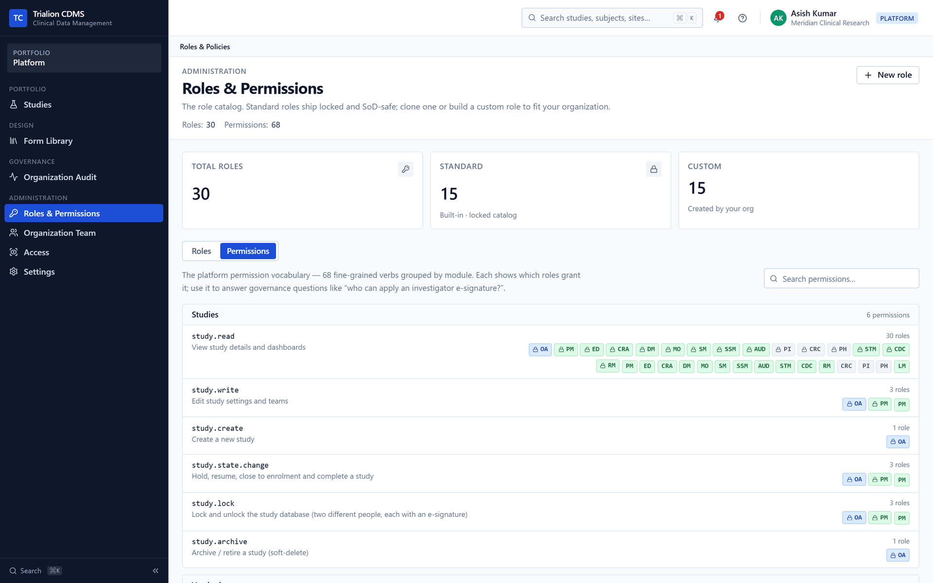 The Permissions tab of Roles and permissions: the catalog of permissions.