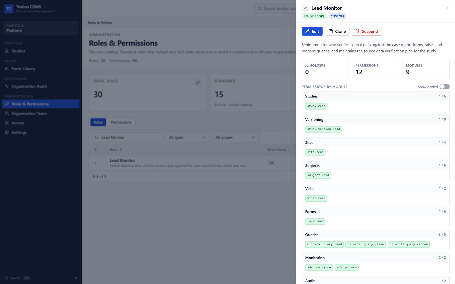 The detail of the custom role Lead Monitor: its permissions, who holds it and its history of changes.