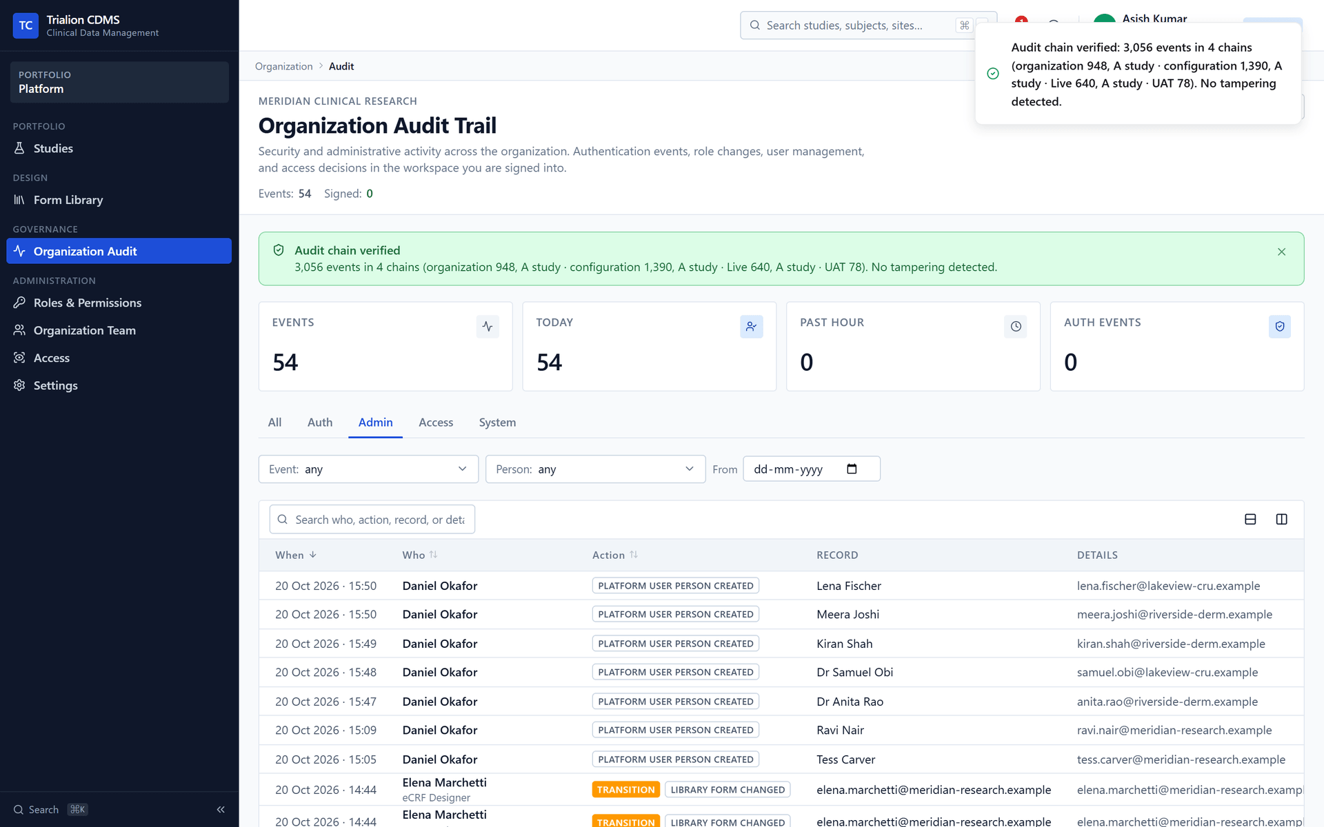 The organization audit trail filtered to administrative events.