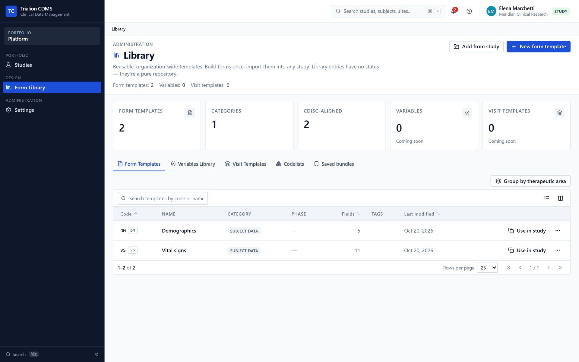 The organization Form Library before this study promotes a form.