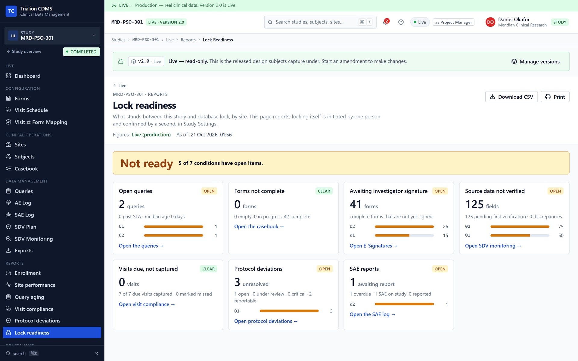 The lock readiness report before cleaning: open queries, an overdue serious event and one not reconciled are listed.