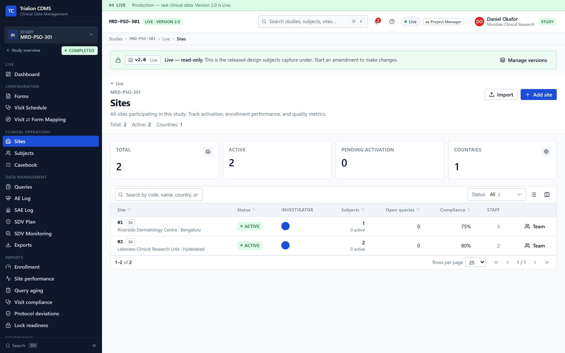 The Sites page of the Live workspace: each site shows how many staff it has and a Team button.