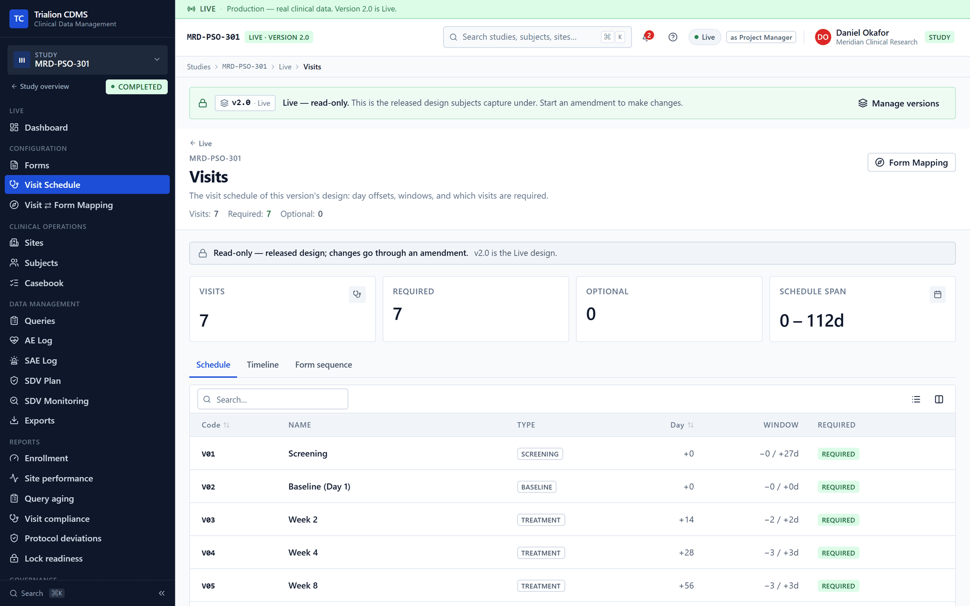The visit schedule of the released design in the Live workspace, read-only: code, name, type, day, window and whether the visit is required.