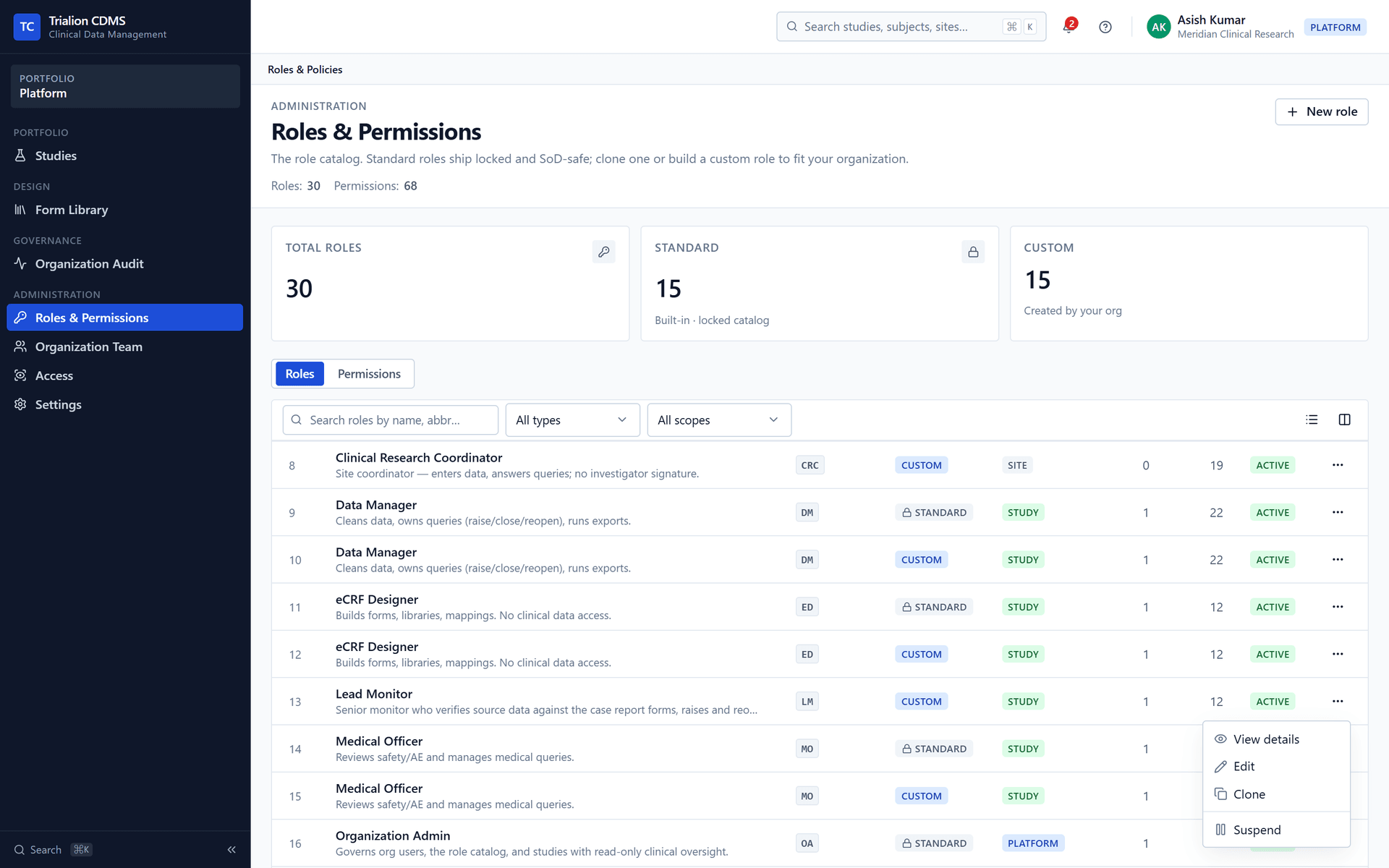 The actions of a custom role: View details, Edit, Clone and Suspend.